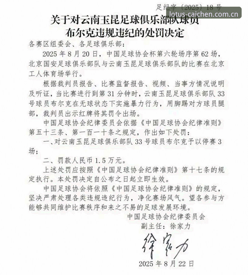 足协第三批禁足名单公布最新动态：财神棋牌新手用户马哥整理了一份查证笔记