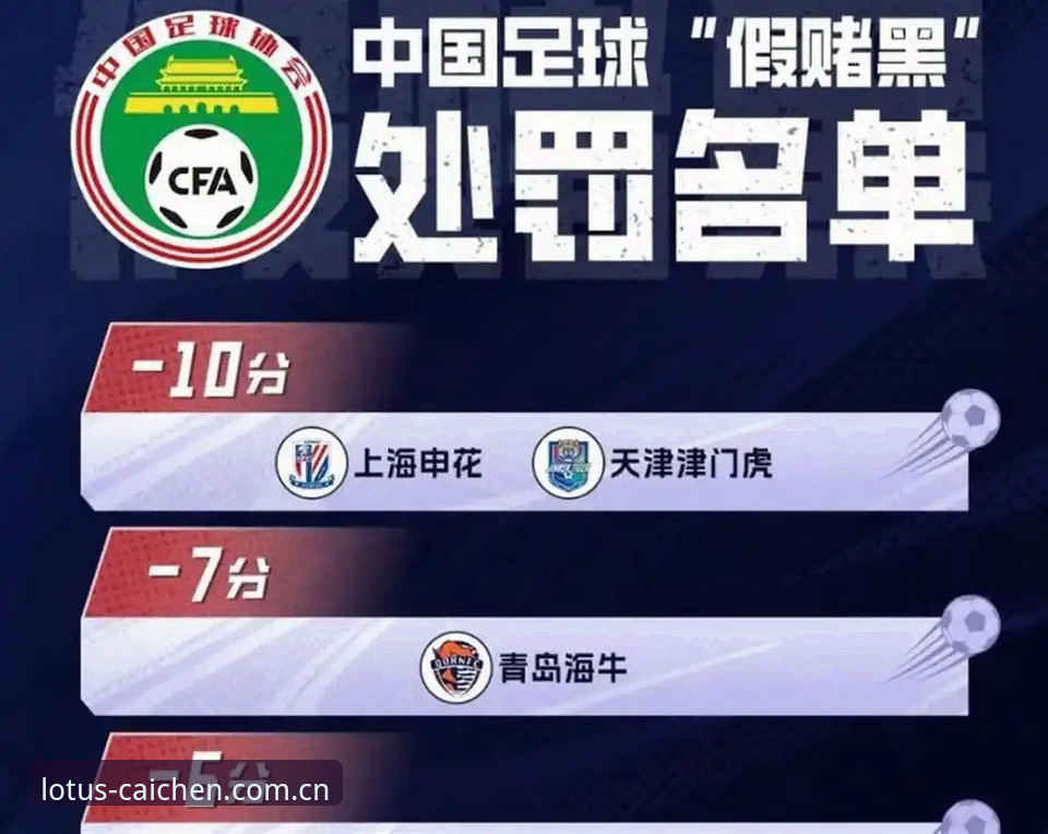 经典棋牌游戏下载不了怎么办 足协第三批禁足名单全面解析:65人受罚背后的中国足球反腐风暴